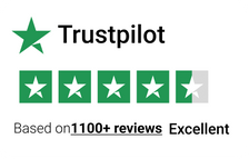 Rating badge