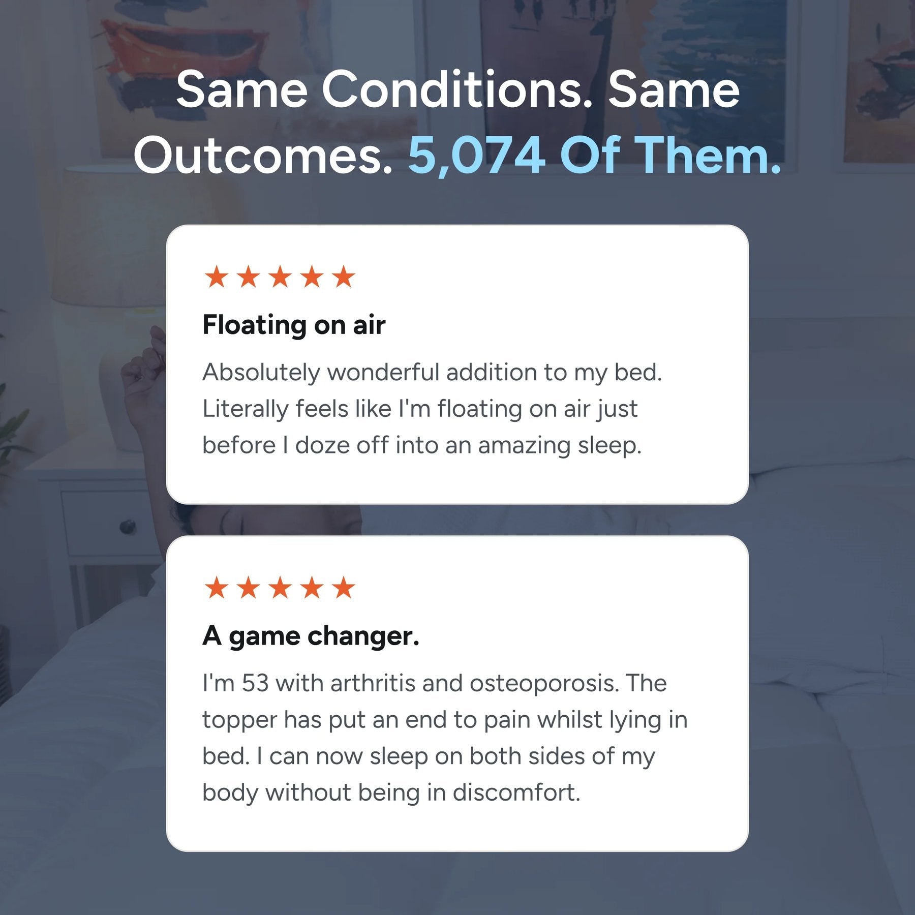 Product review text on a blurred bedroom background with customer testimonials.