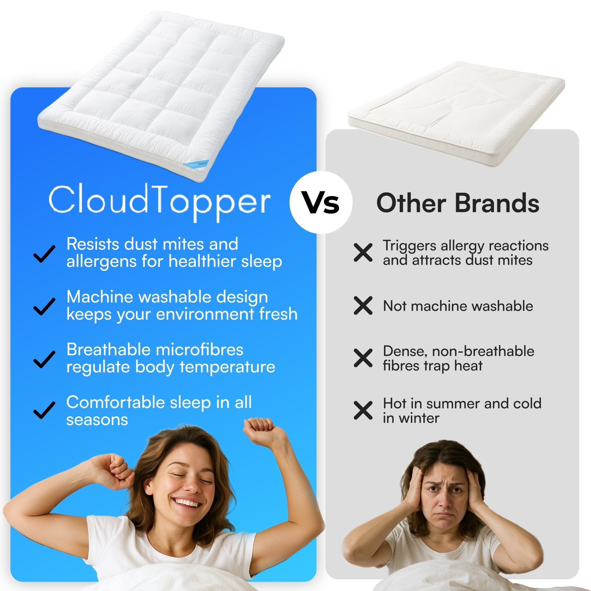 CloudTopper™ Luxury Thick Mattress Topper - CloudTopper