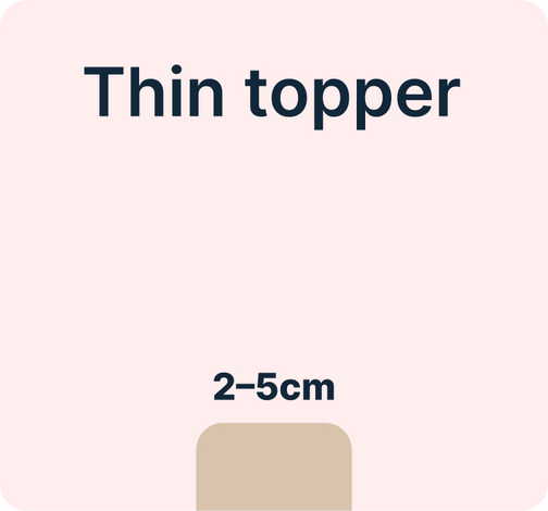 Thin topper compresses back on the firm mattress