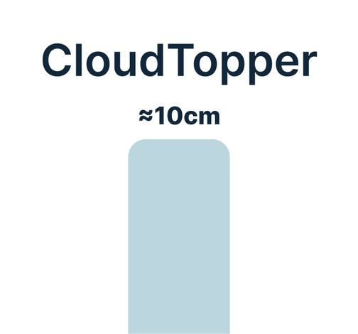 CloudTopper holds, cushioning stays under you