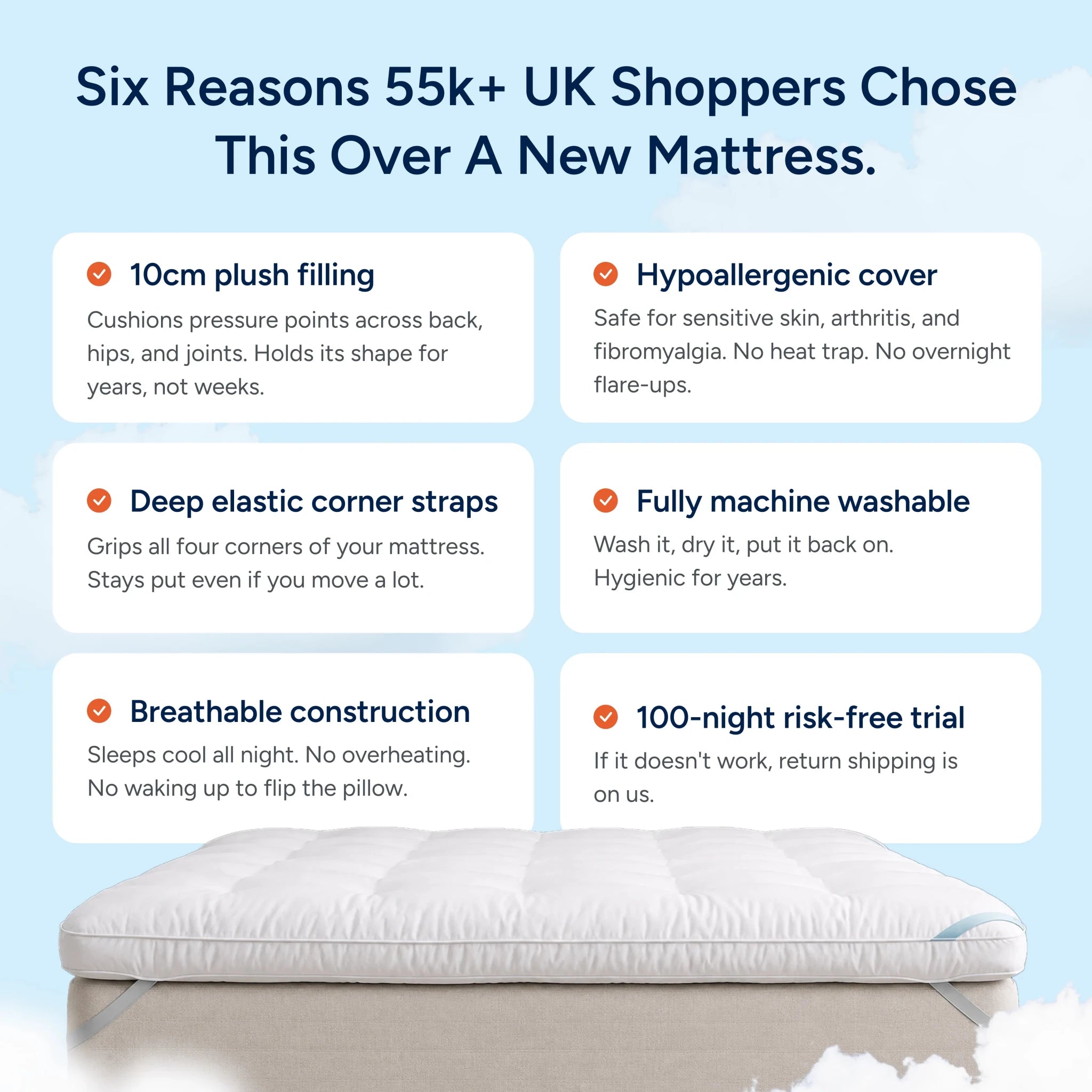 CloudTopper™ Luxury Thick Mattress Topper - CloudTopper