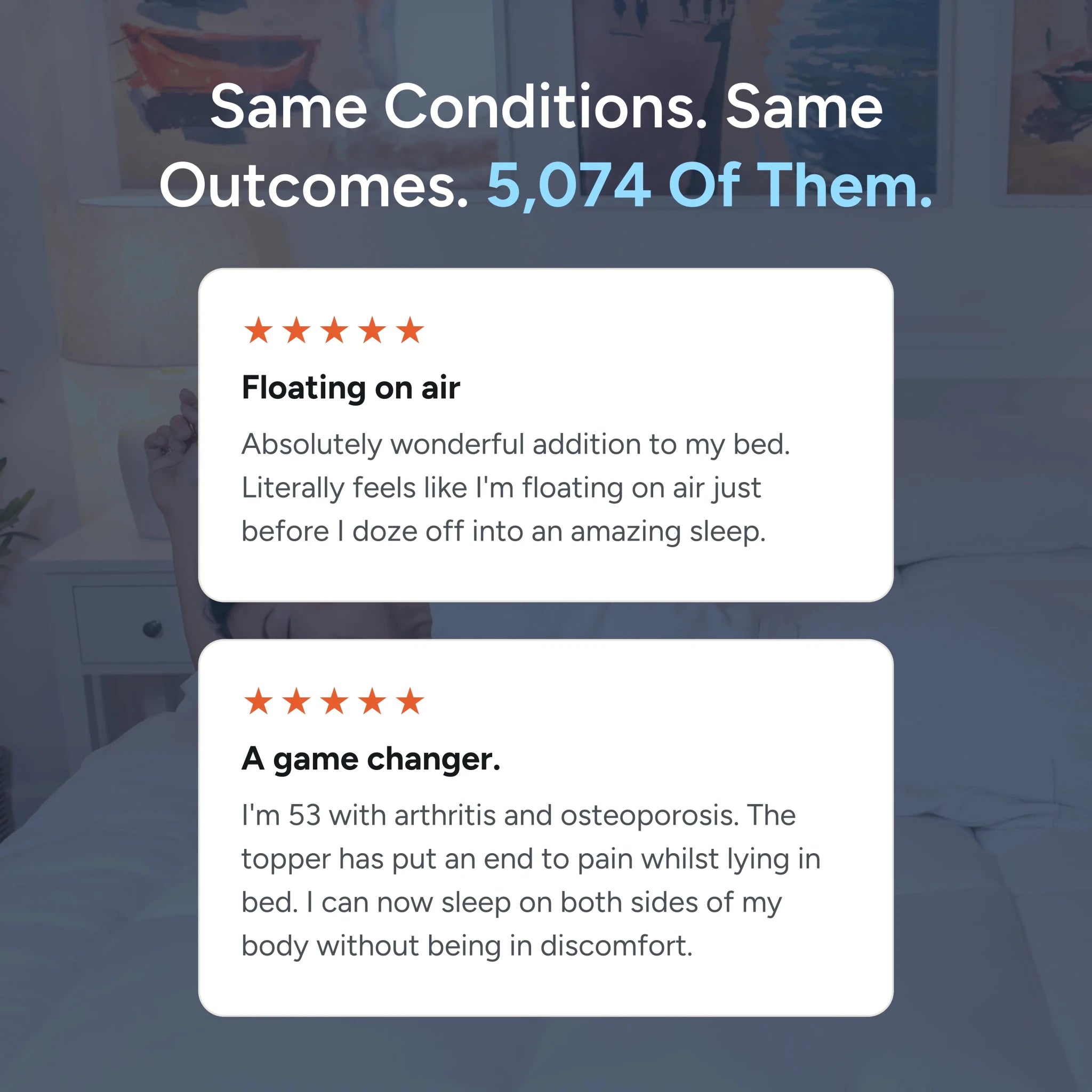 CloudTopper™ Luxury Thick Mattress Topper - CloudTopper
