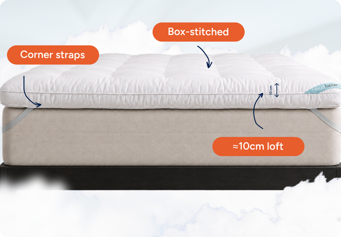 white quilted mattress topper