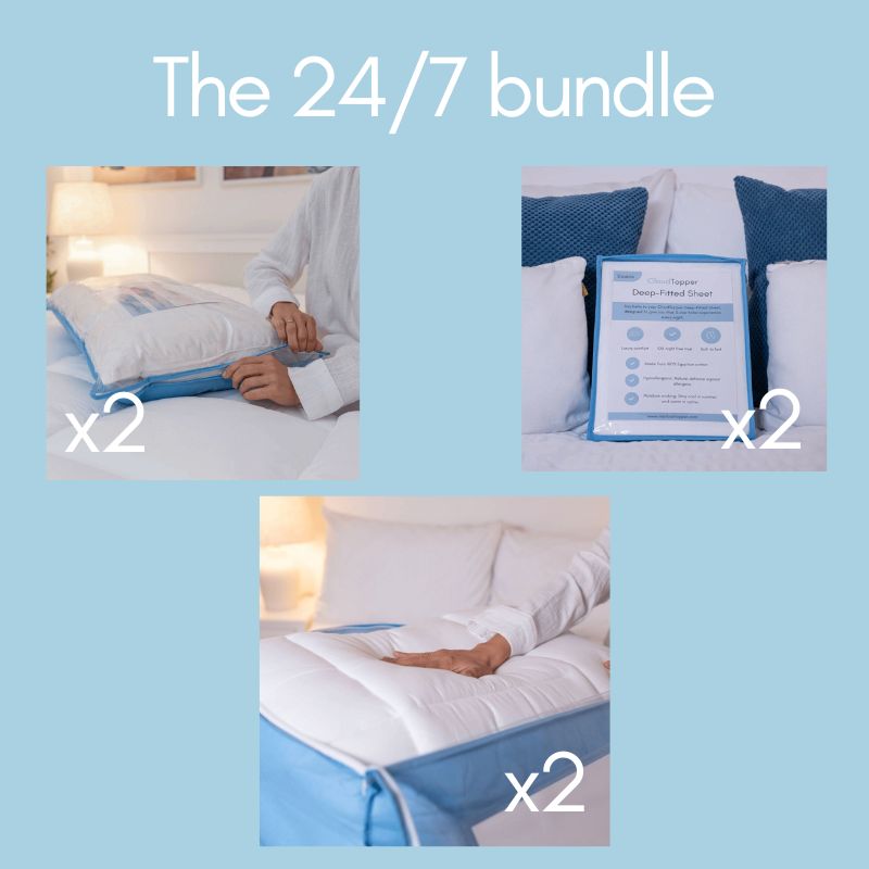 CloudTopper™ 24/7 Bundle