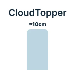 CloudTopper holds, cushioning stays under you