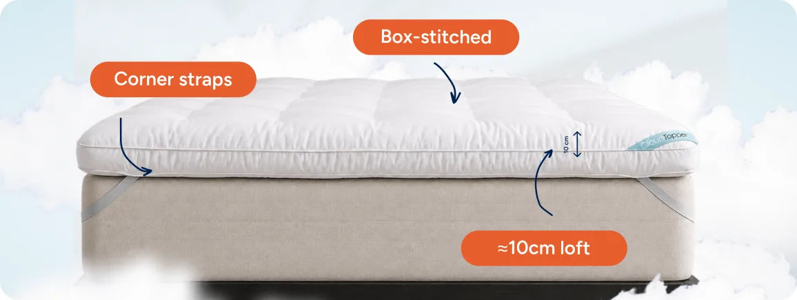 Corner straps and box-stitched CloudTopper