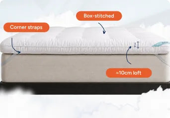 Corner straps and box-stitched CloudTopper
